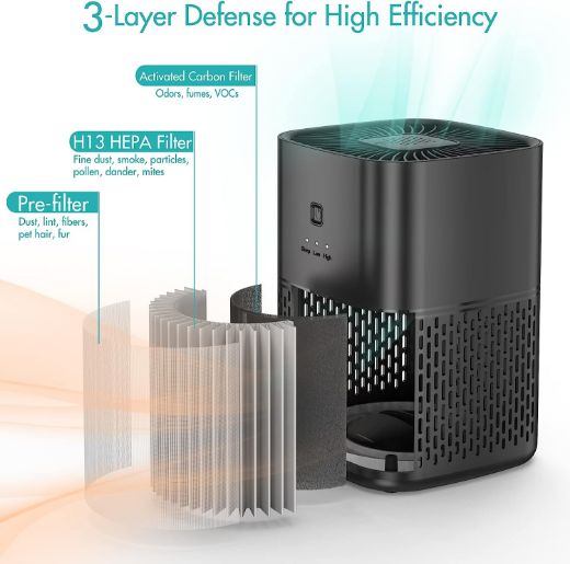 Picture of H13 Hepa Air Purifiers